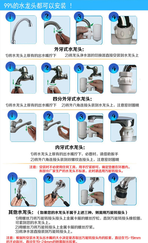 安之星水龙头净水器安装示意图