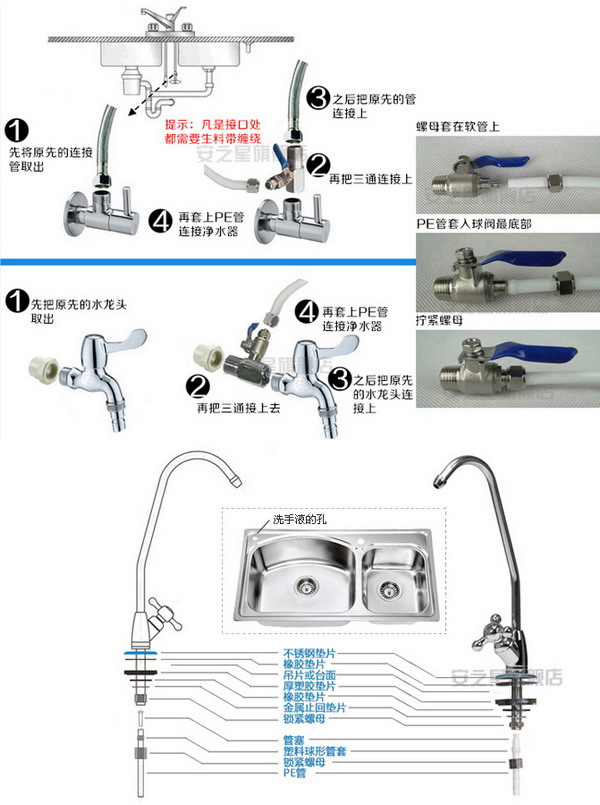  安之星净水器安装流程图