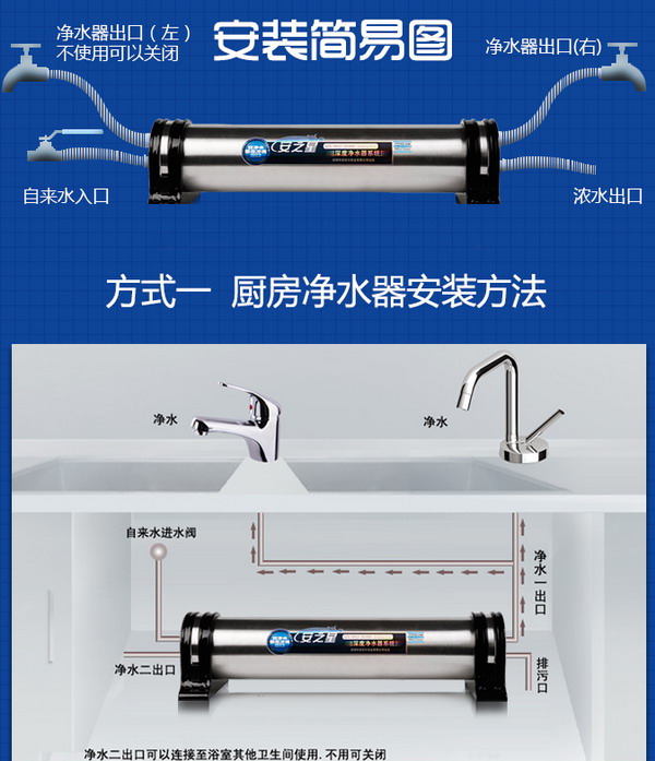 安之星净水器AZX-08UF-H1000安装示意图