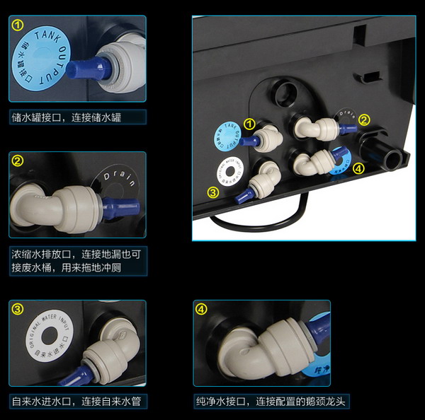 美的MRO102C-4简约版反渗透净水器接口示意图