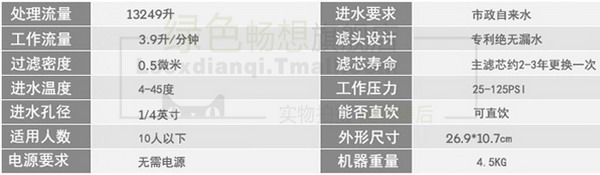 3M VEN350-K 防水垢直饮净水器性能参数说明