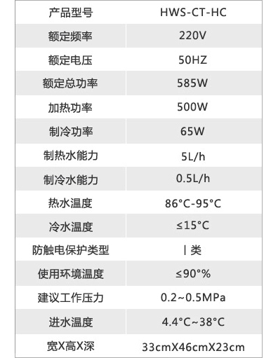 3M管线机HWS-CT-HC参数说明图