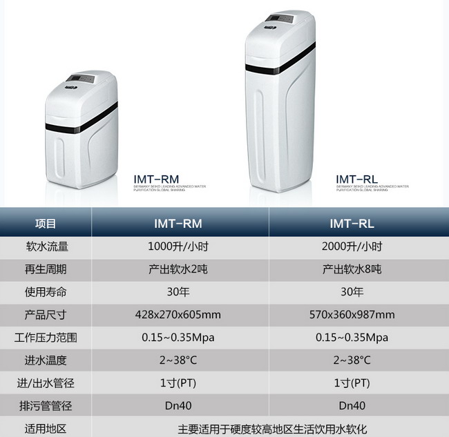 爱玛特软水机IMT-RM与IMT-RL对比图