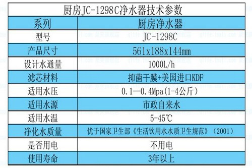 泉来JC-1298C厨房净水器 参数图