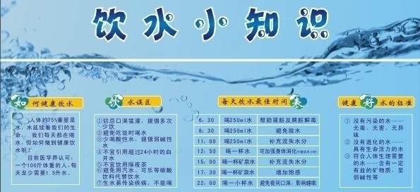 水密码普及健康小知识
